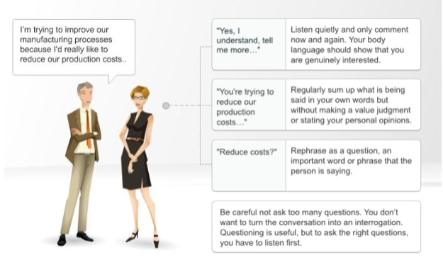 Presentation [Full] Effective Communication Skills